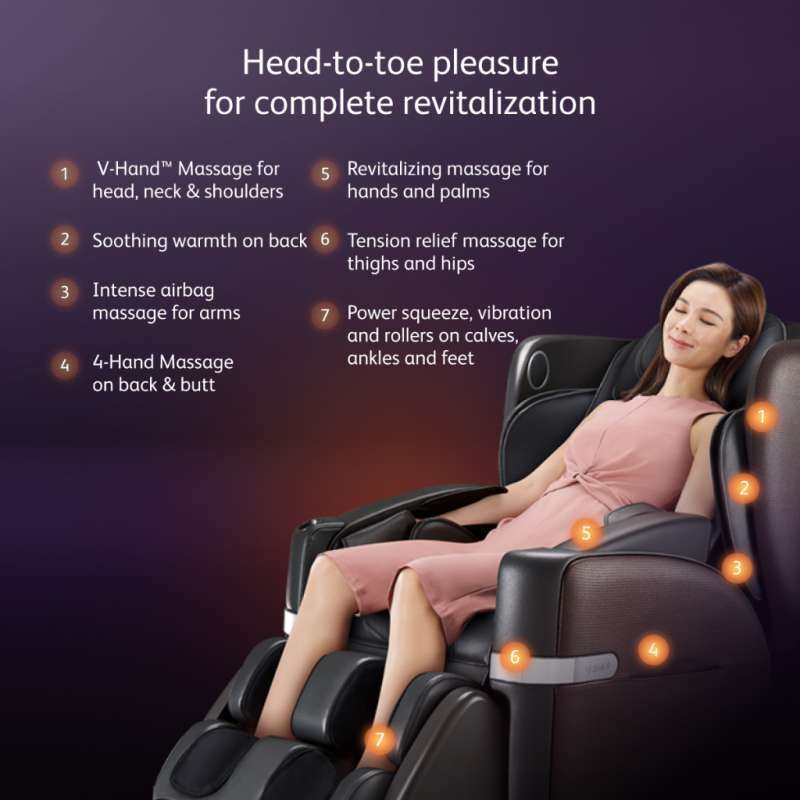 Massage Chairs Osim Hand Massager Review Osim Hand Massager Review