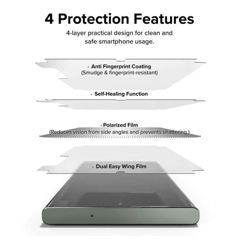 Screen Protector Samsung Galaxy S23 Ultra Plus Ringke Dual Easy Wing