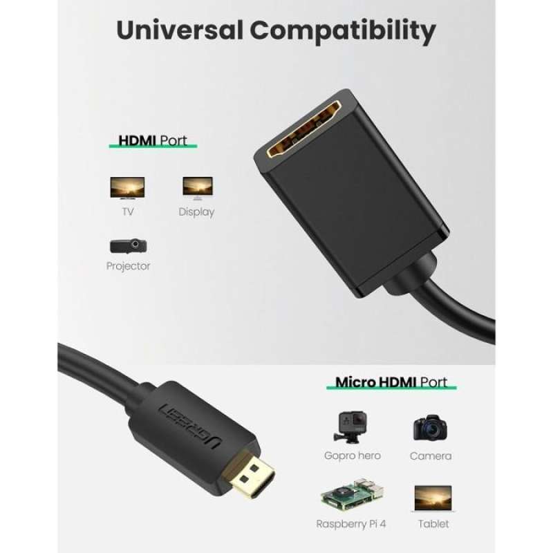 UGREEN Converter Display Kabel Micro HDMI (Male) to HDMI (Female) 10cm - 20134 20134