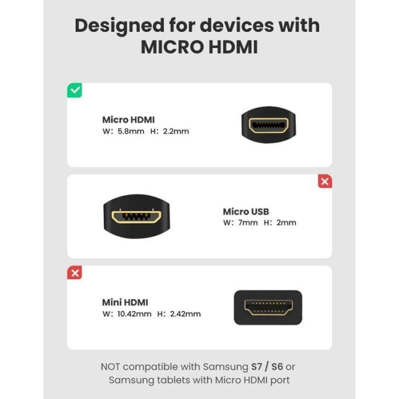 UGREEN Converter Display Kabel Micro HDMI (Male) to HDMI (Female) 10cm - 20134 20134
