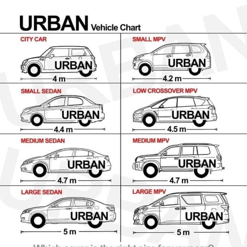Lebar Mobil Rata Rata Promo Baru Cover Body Urban Tahan Air Dijamin 100% Tidak Tembus, Type ...
