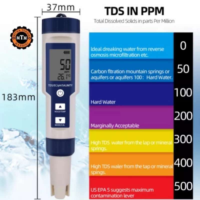Durezza Acqua Tester Tester Digitale Durezza Acqua - Misuratore TDS Portatile Per Casa, Giardino, Acquari Test Durezza Acqua Gradi Francesi