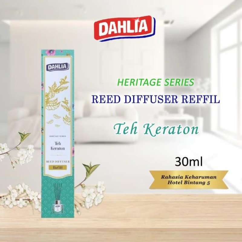 Refil Pewangi Ruangan Teh Keraton Gratis Ongkir 🏷️ Harga Murah Mei 2026