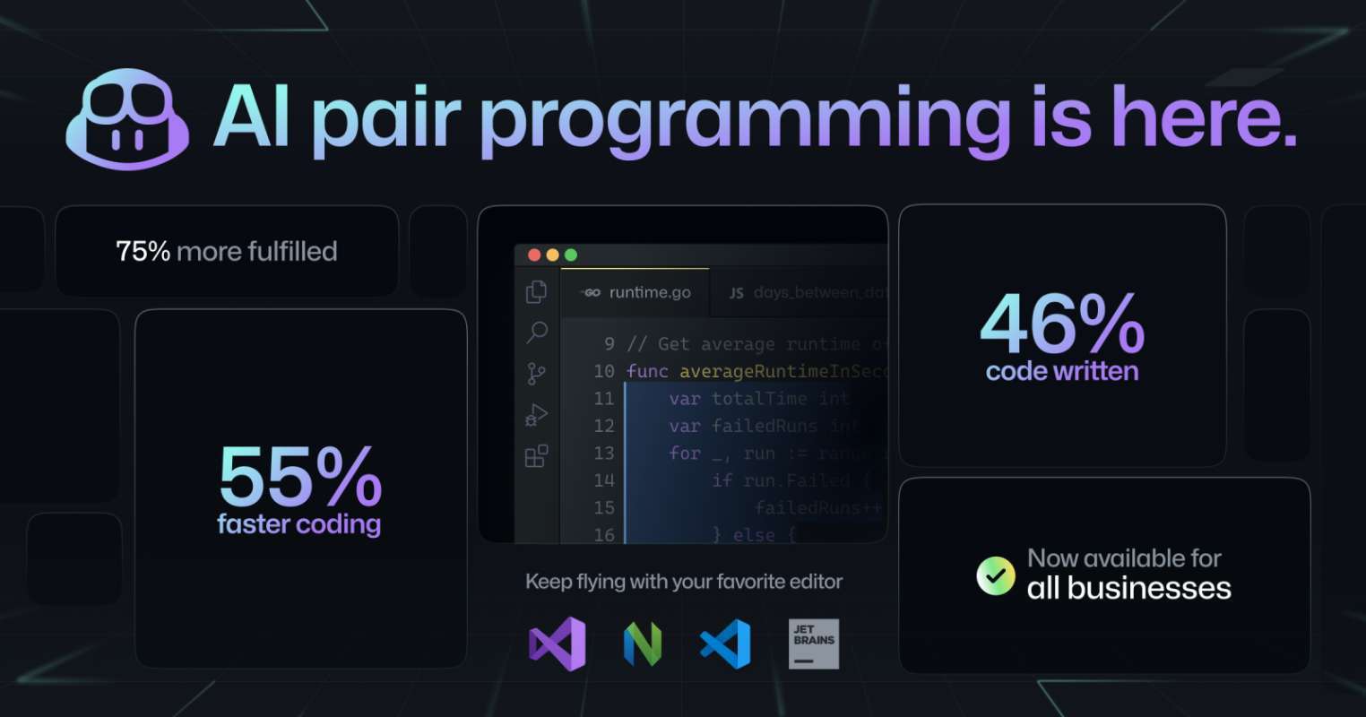 Github Copilot 12 Months