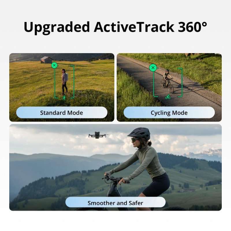 Jual Dji Mini 5 Pro Fly More Combo (dji Rc2) Camera Drone 1-inch Cmos ...
