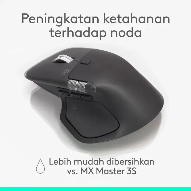 Mx Performance 4 Jual Logitech Mx Master 4 Performance Mouse Wireless With Haptic ...