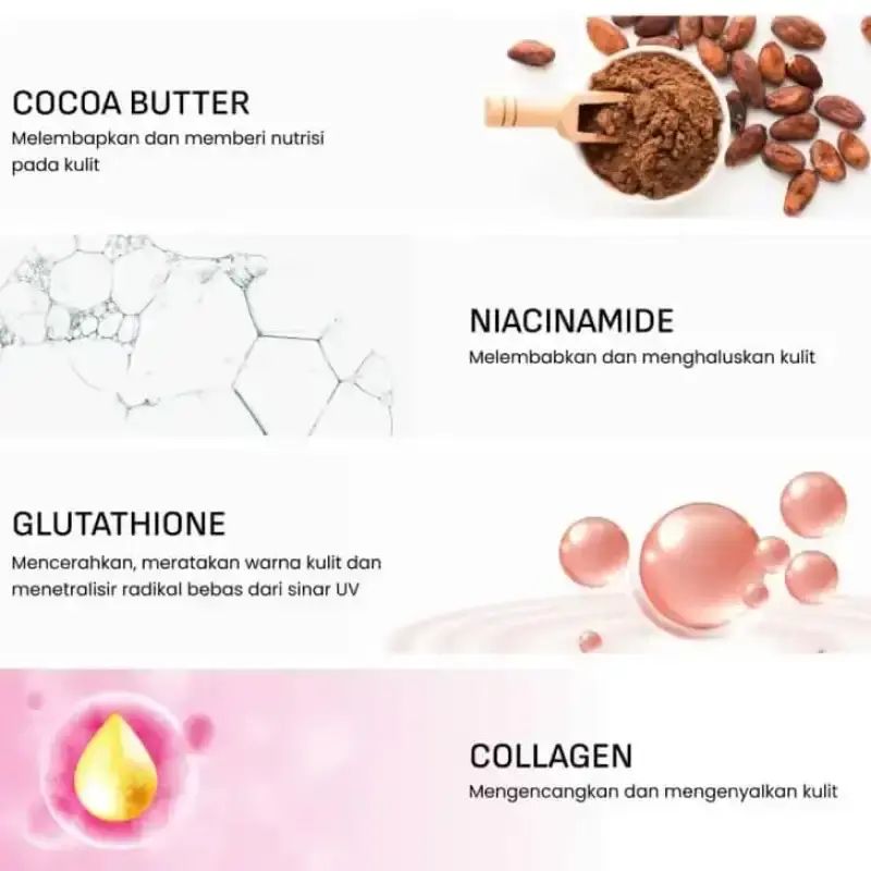 harga glutathione collagen soap Jual Gluta White Exfoliating Soap With