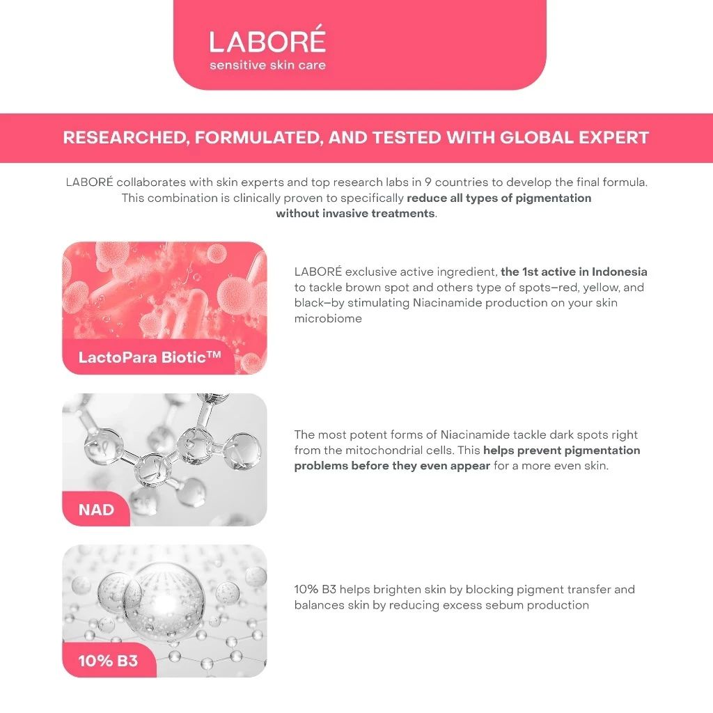 Packaging Labore Jual Labore Multi-pigmentation Brightening Serum Di Seller Beautiva ...