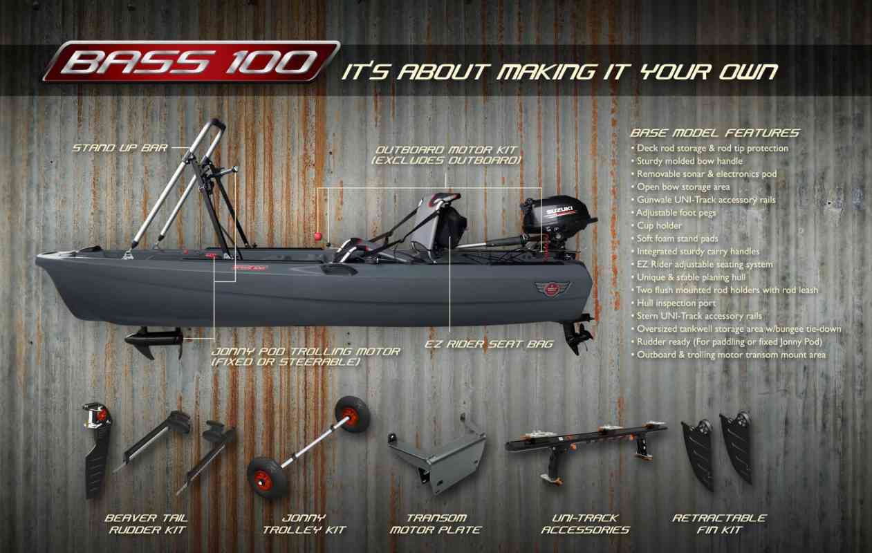 Jual Jonny Boat 100 Base - Jonny Boat Body Only -outboard Engine Kayak ...