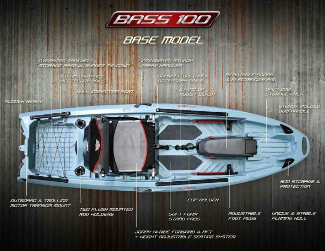 Jual Jonny Boat 100 base jonny boat body only outboard engine kayak micro boat di Seller J