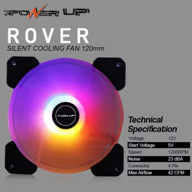 Jual Fan Casing 12cm Led Rgb Fr01 Power Up Cooling Fan Case Gaming