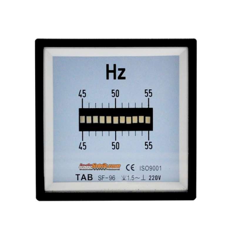 Frequency hz