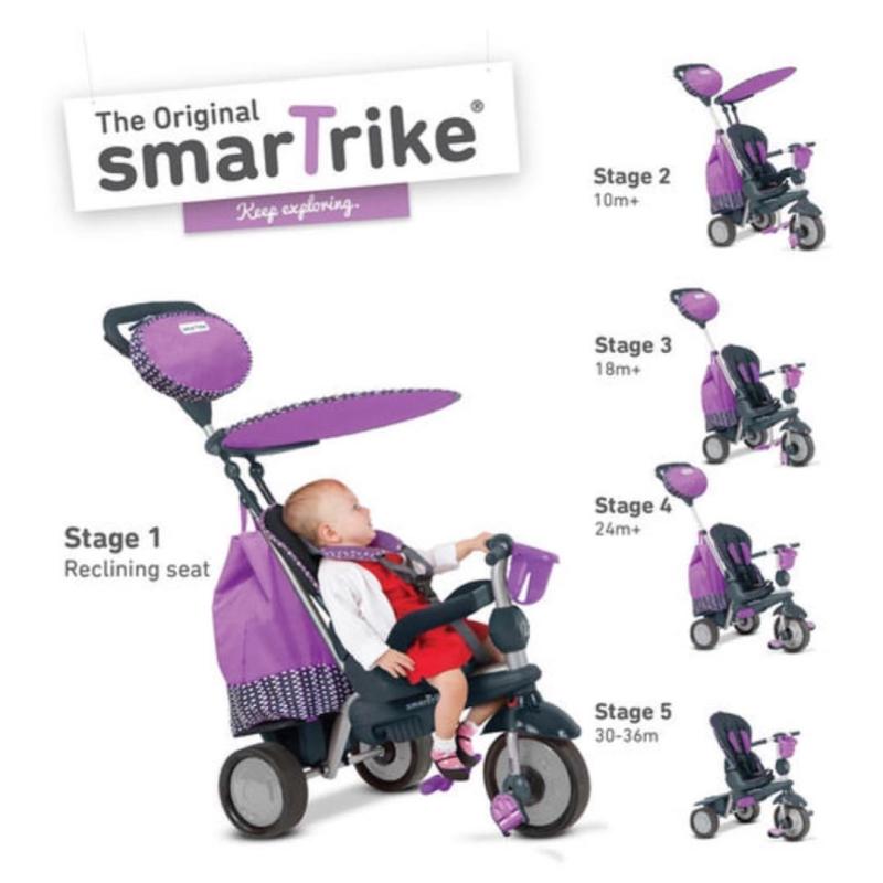 Jual Recumbent Trike Terbaik November 2024 Harga Murah Gratis Ongkir Blibli