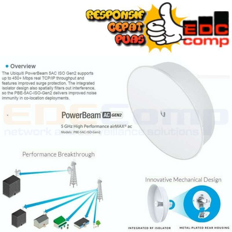 Power Beam Sample Promo UBIQUITI PBE-5AC-ISO-Gen2 Powerbeam Gen 2 ISO 5GHz AC Diskon 23% ...