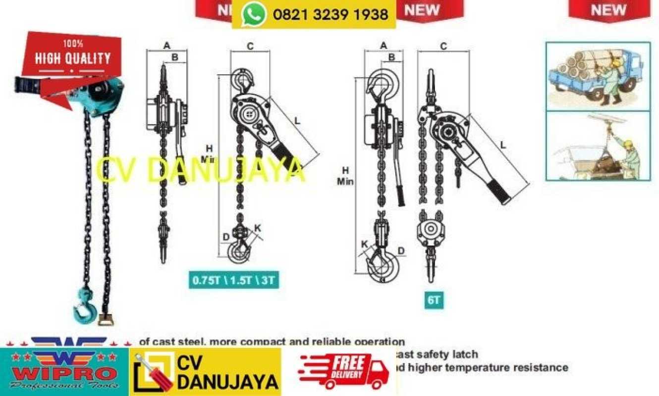 Promo Lever Block Lifting Hoist WIPRO kapasitas 1.5 Ton 2819511515
