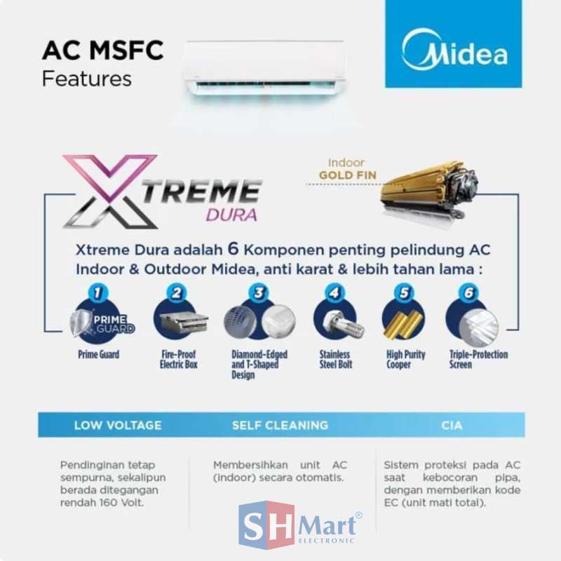 Msaf Circular Jual Ac Midea 1,5 Pk Standart Msaf-12crn2x / Msaf12crn2x Freon R32 ...