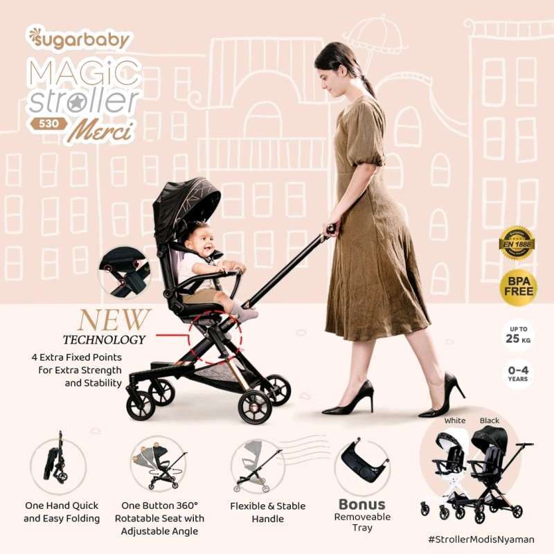 Jual stroller anak usia 5 thn Harga Termurah dan Terlengkap Desember 2024