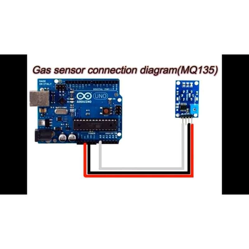 Jual (Local Stock) Mq-135 Module Air Quality Sensor Detects Harmful ...
