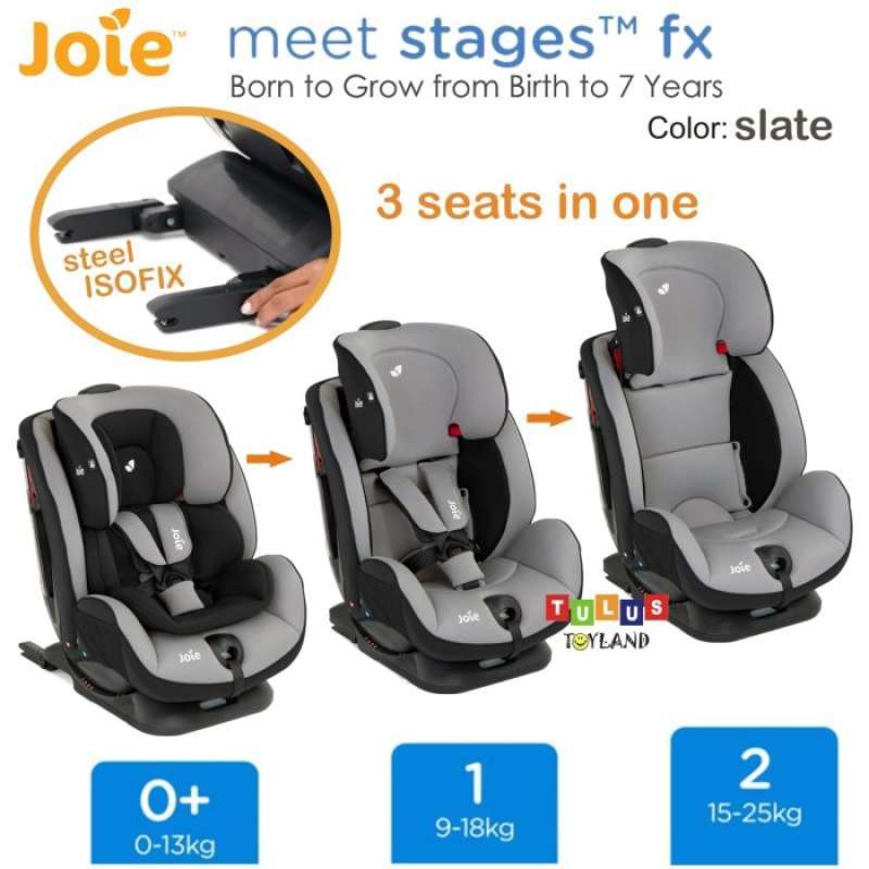 Car Seat Joie Meet Stages FX CarSeat Isofix Isosafe kursi mobil anak