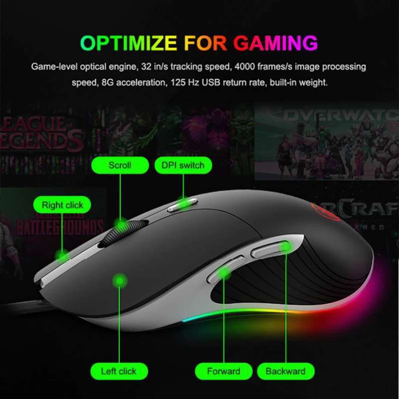 Promo Gaming Mouse Led 3200 Dpi Normal Version Mouse Gaming X6 Black ...