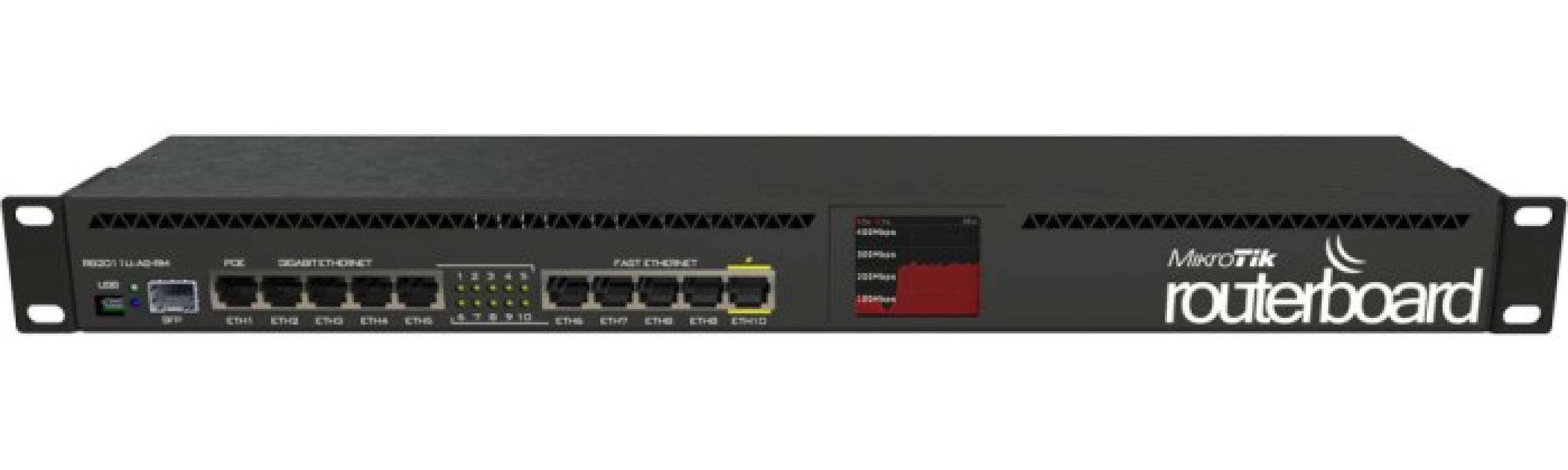 Promo Routerboard Mikrotik Rb2011uias-rm Diskon 23% Di Seller Praptuma ...