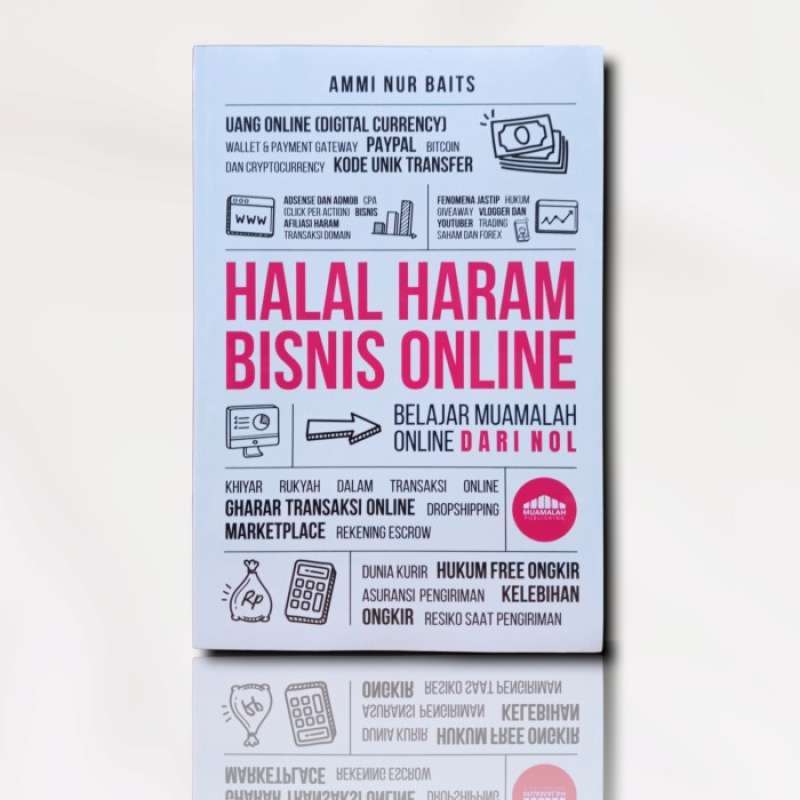 Mengarungi Lautan Bisnis Online: Panduan Halal-Haram bagi Pengusaha Muslim