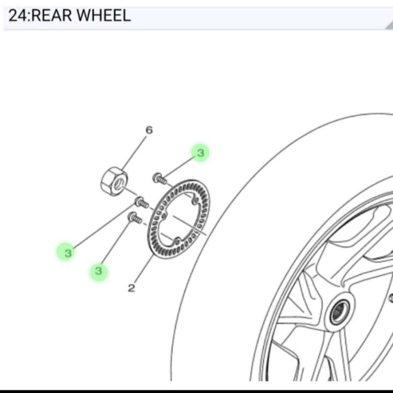 Harga Rotor Xmax 💯 Terbaru, Spesifikasi, & Kredit Juni 2026