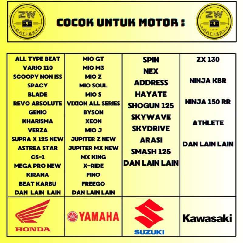 Promo Aki Motor Scoopy -x 125 Aspira Gtz5s Mf Kit Aki Kering Baru
