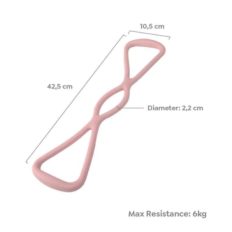 Peut-on renforcer et tonifier ses abdominaux avec l'électrostimulation