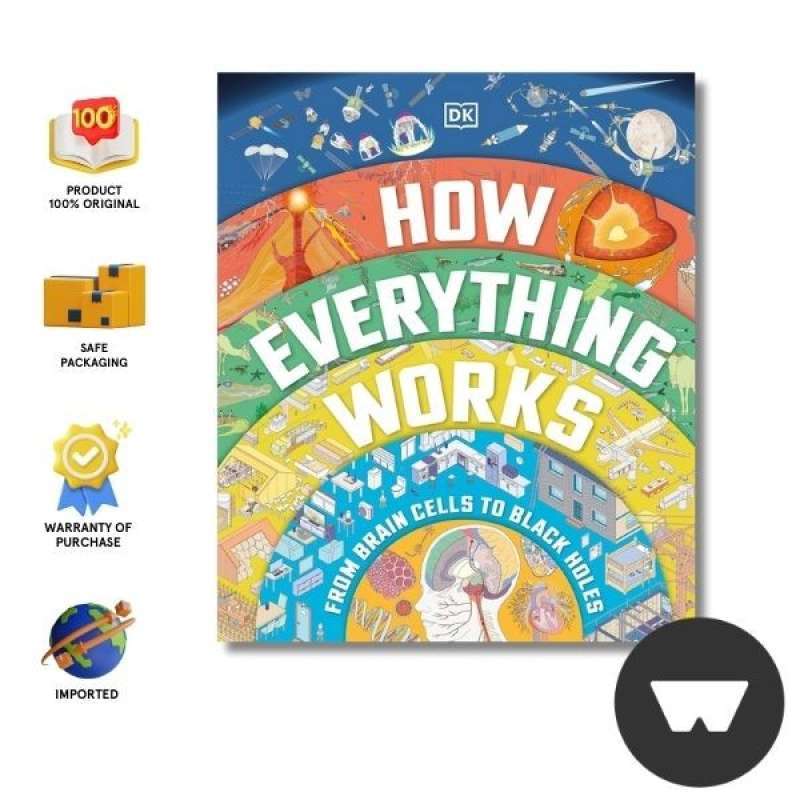Promo Buku Import How Everything Works E Diskon 23% Di Seller ...