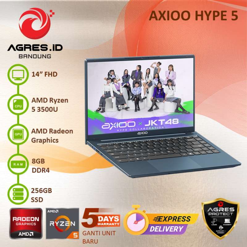 Ryzen 3500u Amd Ryzen 3500 Gpu Blender 3500u Benchmark Ryzen R5