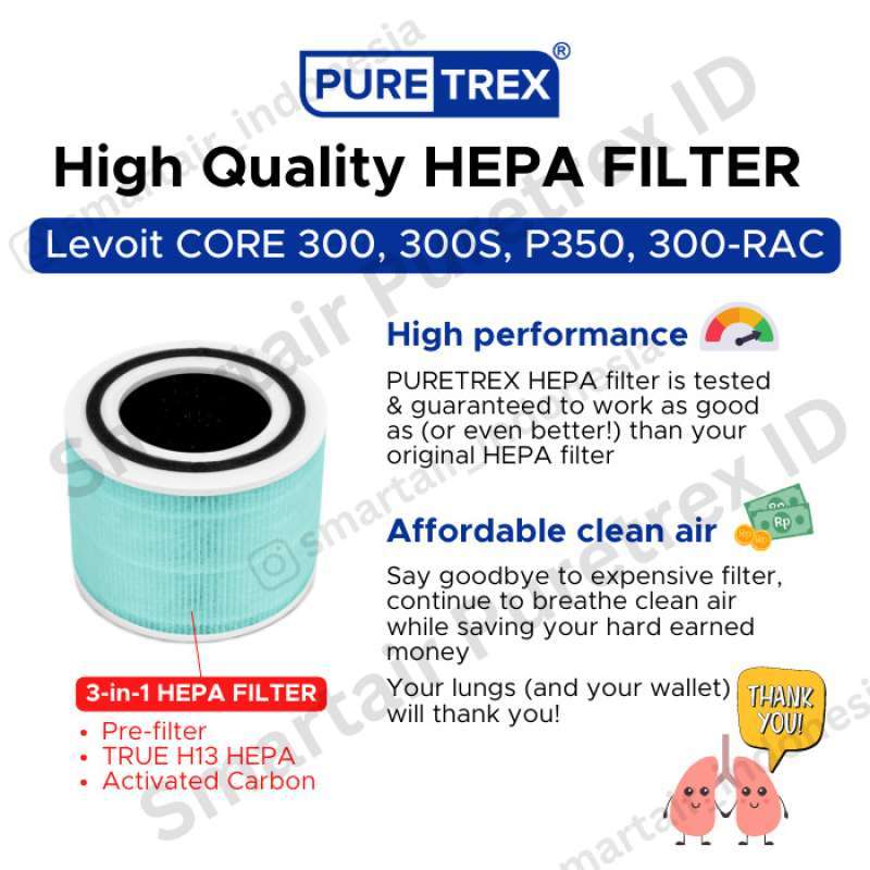 Promo Puretrex Hepa Filter H13 Oem Levoit Core 300, Core P350 Toxin ...