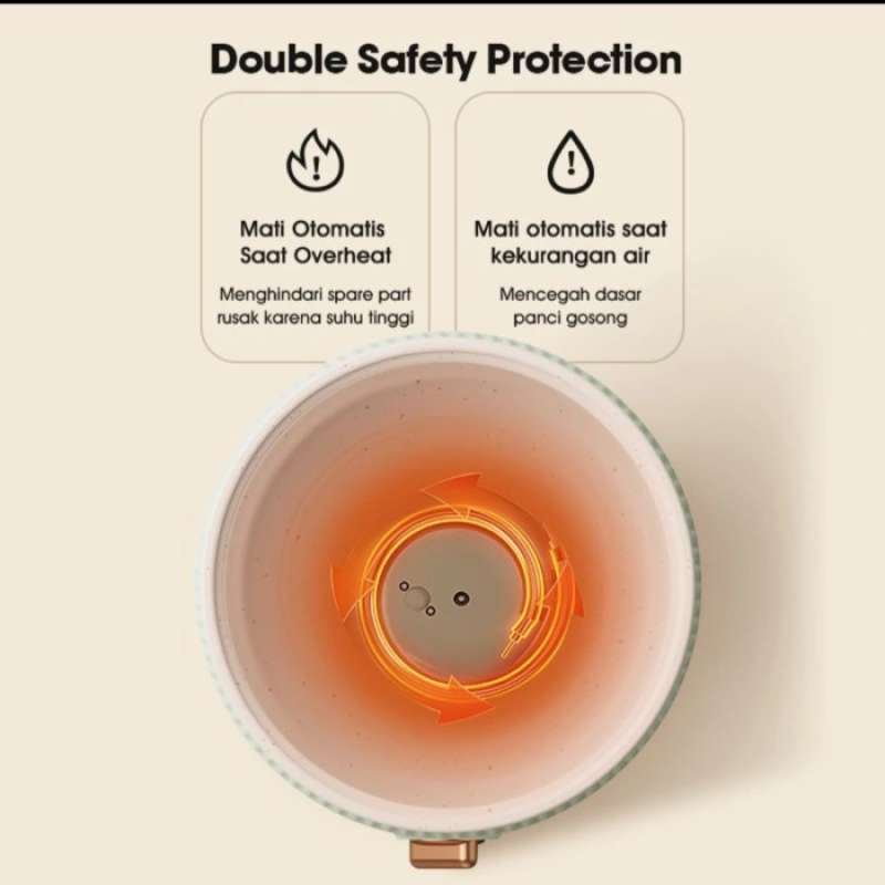 Jual Panci Listrik Samono / Rice Cooker Mini Lapis Keramik 2 Ltr Di