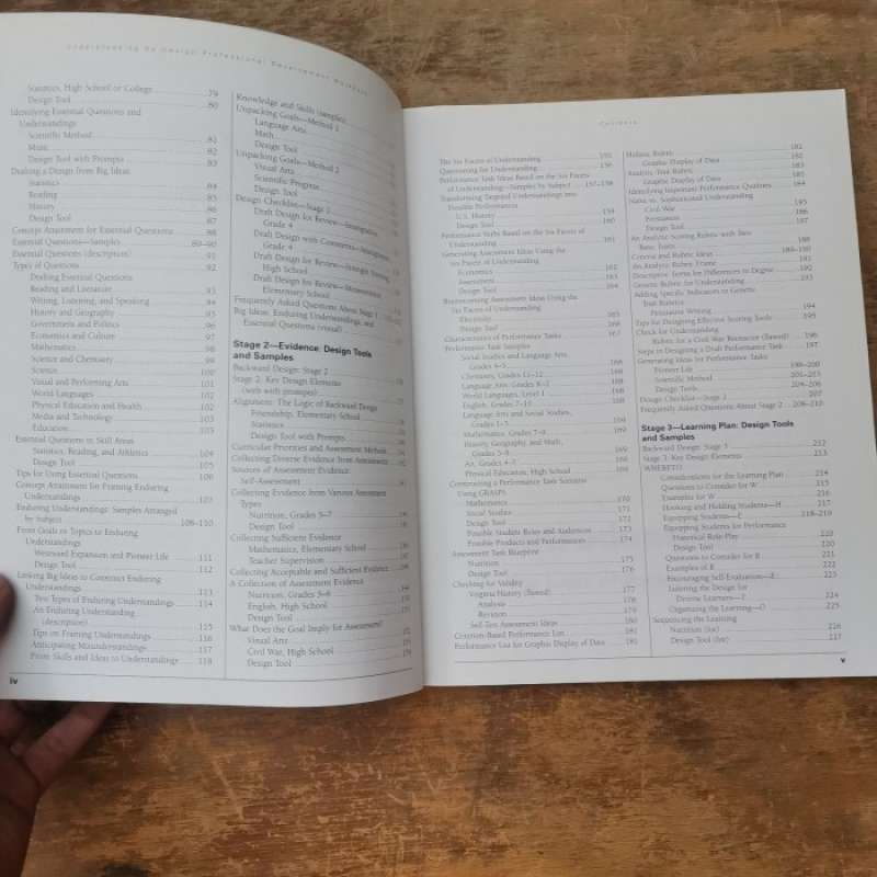 Jual Import Book Understanding By Design Professional Development Di ...