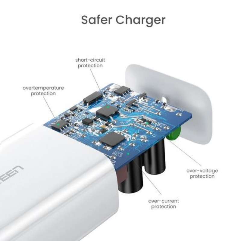 UGREEN Wall Charger 40W 2C - White CD243 10343