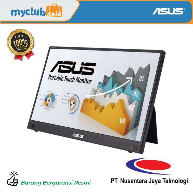 Jual Asus Zen Screen 🔥 Promo Blibli 15th Salebration