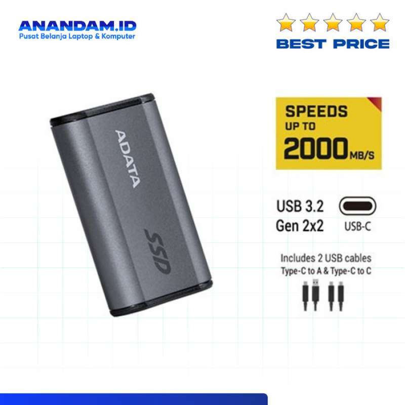 Daftar Harga Ssd Macbook Pro 2019 Original Spesifikasi Lengkap November 2024