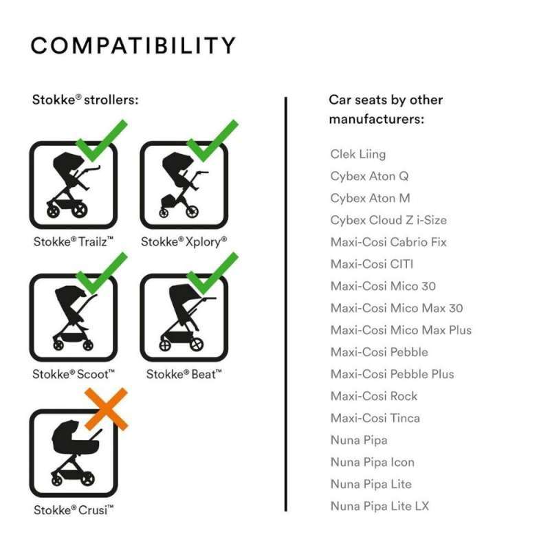 Stokke Stroller Car Seat Adaptor Multi Black Aksesoris Kereta Dorong