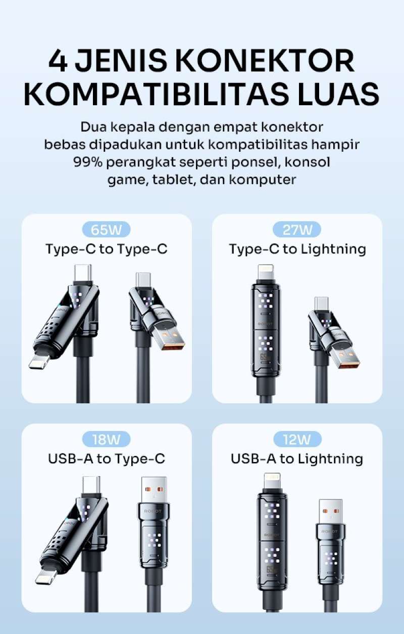Jual Robot Rtf01 Kabel Data 4-in-1 Usb/type-c To Type-c/lightning Pd ...