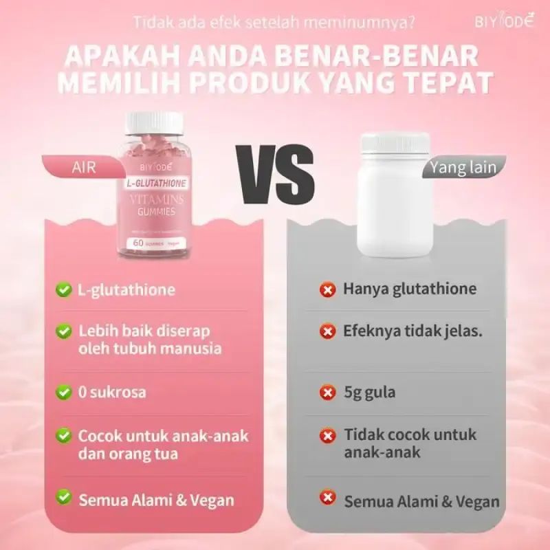 Promo Biyode Glutathione Gummies Tanaman Yang Dilindungi Dengan Kolagen Gummy Pemutih Kulit Beauty Gummies Cahaya Vitamin Kolagen(satu Botol 60 Pcs) Diskon 16% Di Seller Beautydeluxe - Cengkareng Barat-2, Kota Jakarta Barat | Blibli Promo Biyode Glutathione Gummies Tanaman Yang Dilindungi Dengan Kolagen Gummy Pemutih Kulit Beauty Gummies Cahaya Vitamin Kolagen(satu Botol 60 Pcs) Diskon 16% Di Seller Beautydeluxe - Cengkareng Barat-2, Kota Jakarta Barat | Blibli