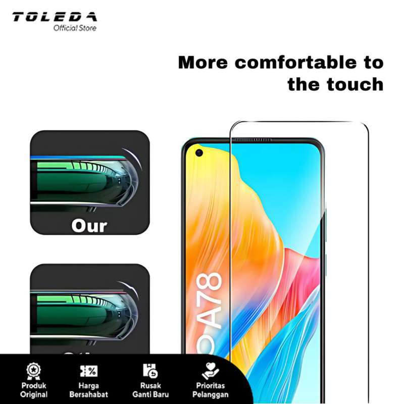 Gores Oppo A31 Tempered Glass For Oppo A12 Jual Tempered Glass