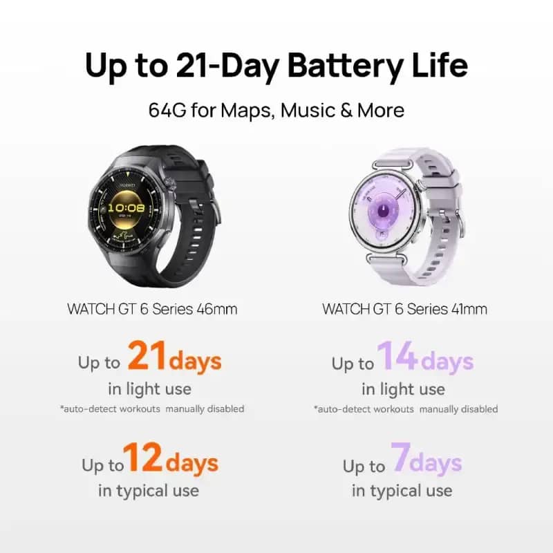 Huawei Watch GT GT Pro 41mm 46mm GT6 Smartwatch Jam Tangan Digital