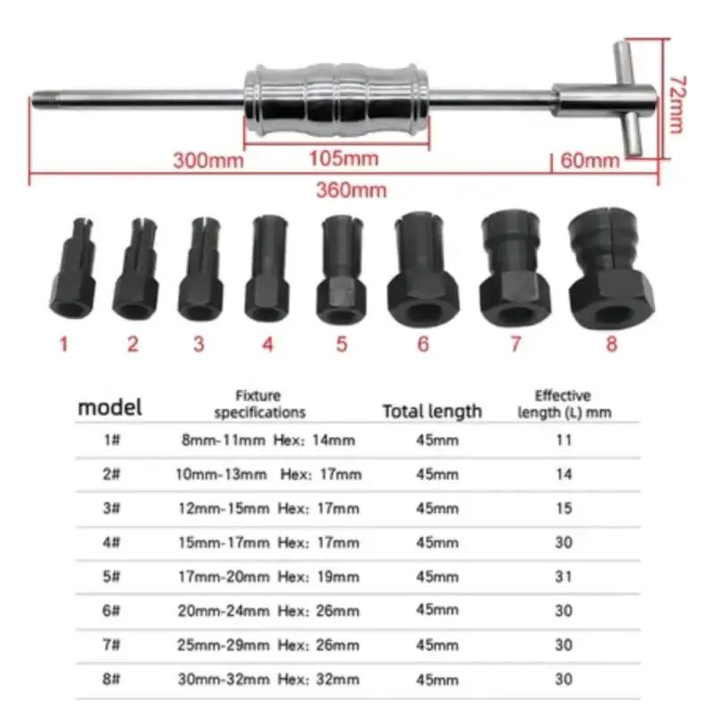 Promo Tracker Inner Bearing Puller Tracker Bearing Puller Tracker Slide ...