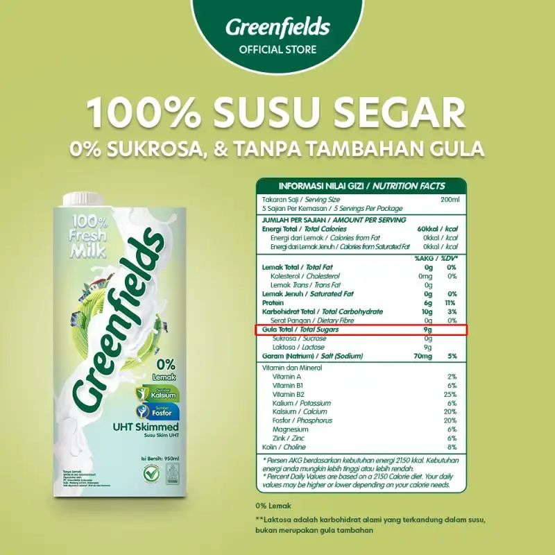 Promo [triplepack] Susu Greenfields Uht Skimmed 950ml X 3 Pcs Diskon 5% ...