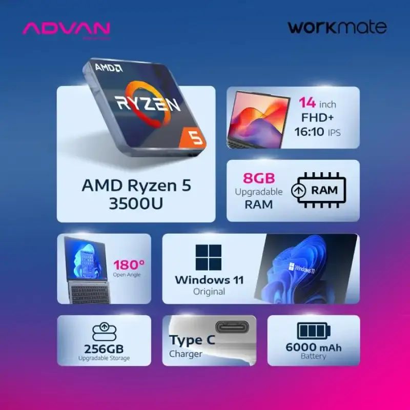 Promo Advan Workmate Amd Ryzen R5 3500u 8gb RAM 256gb Ssd Windows 11 ...