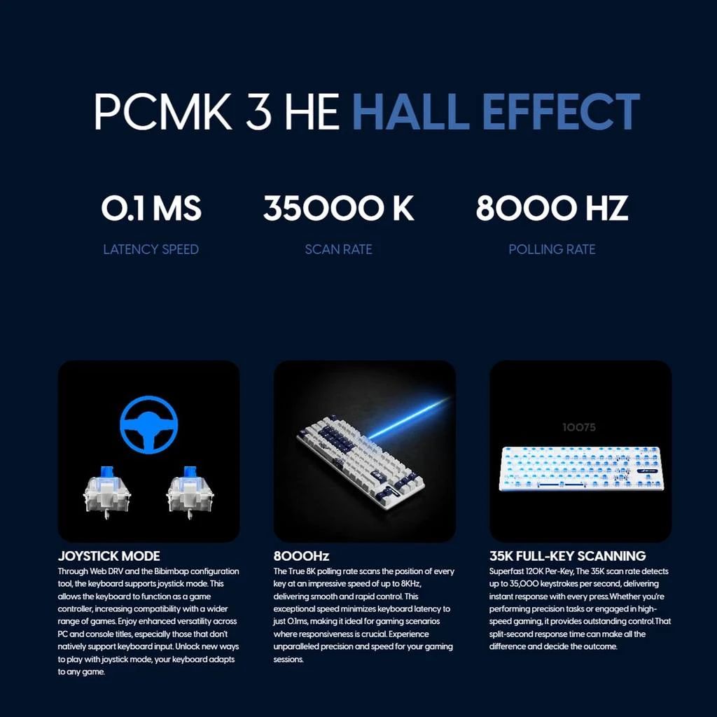 Promo Pulsar Gaming Keyboard Pcmk 3 He Tkl Ansi Bruce Lee 85th Edition ...
