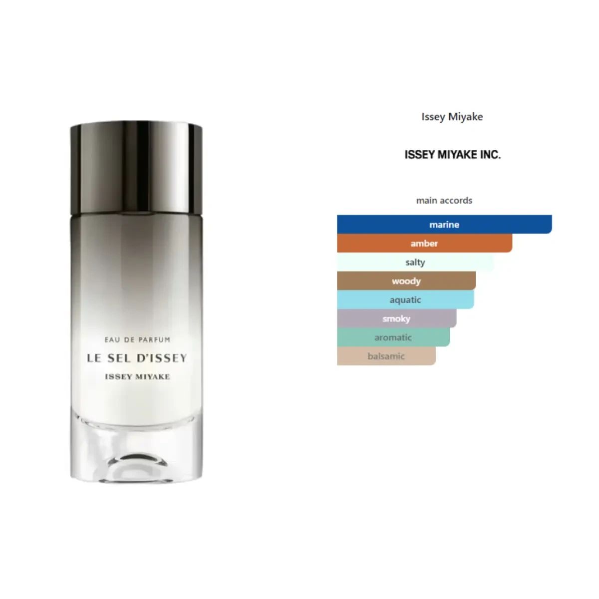 Zataru Issey Miyake Perfume Eau De Parfum Paco Rabanne Million Gold Woman Edp 90 Ml Parfum Wanita