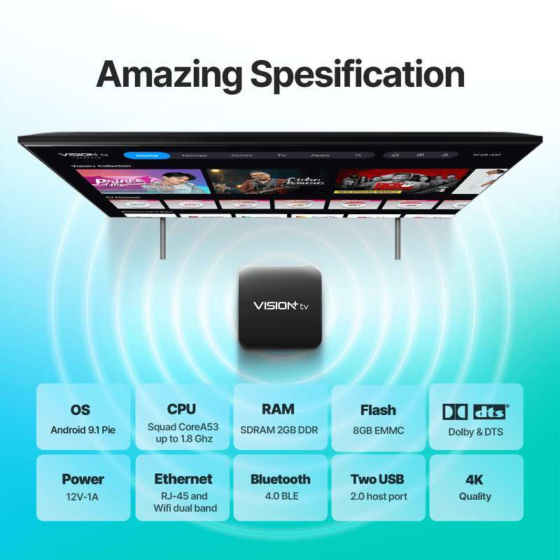 Vision Android Tv Promo Vision+ Tv Android Tv Box - Super Lengkap Diskon 31% Di Seller ...