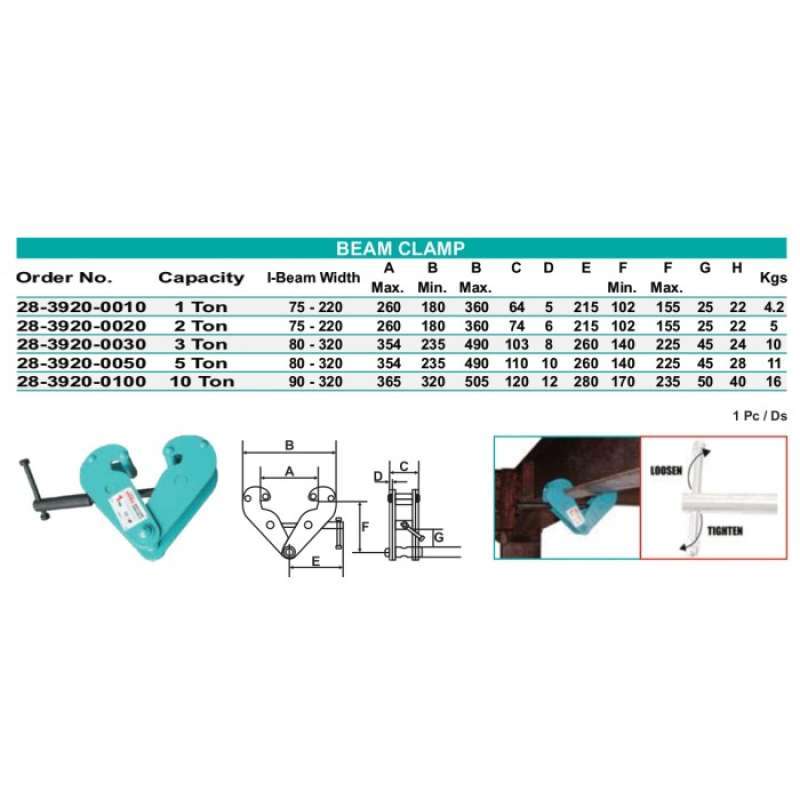 Promo Beam Clamp 1 ton wipro Diskon 23 di Seller Meepo Tegal Alur